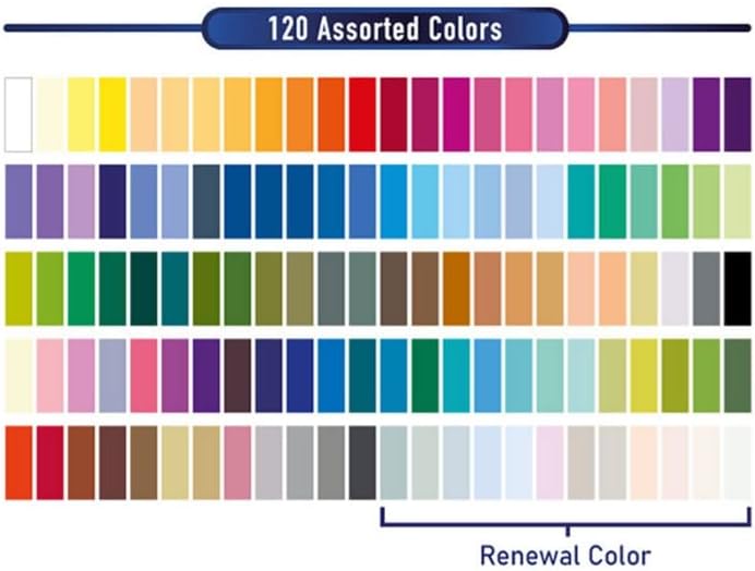2022 MUNGYO GALLERY ARTISTS SOFT OIL PASTEL MOPV-120P 120 Color - Image 5