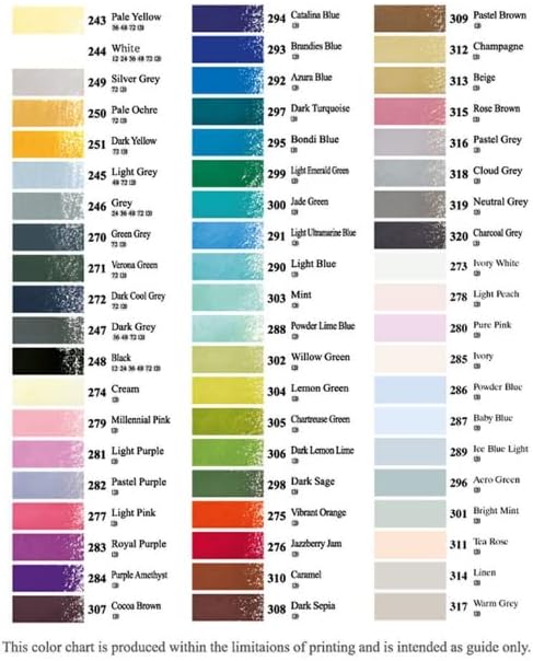 2022 MUNGYO GALLERY ARTISTS SOFT OIL PASTEL MOPV-120P 120 Color - Image 7